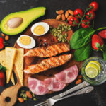 What Is Keto